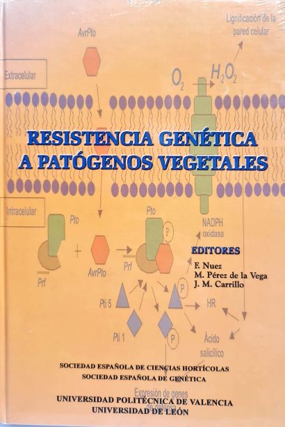 Resistencia genética a patógenos vegetales